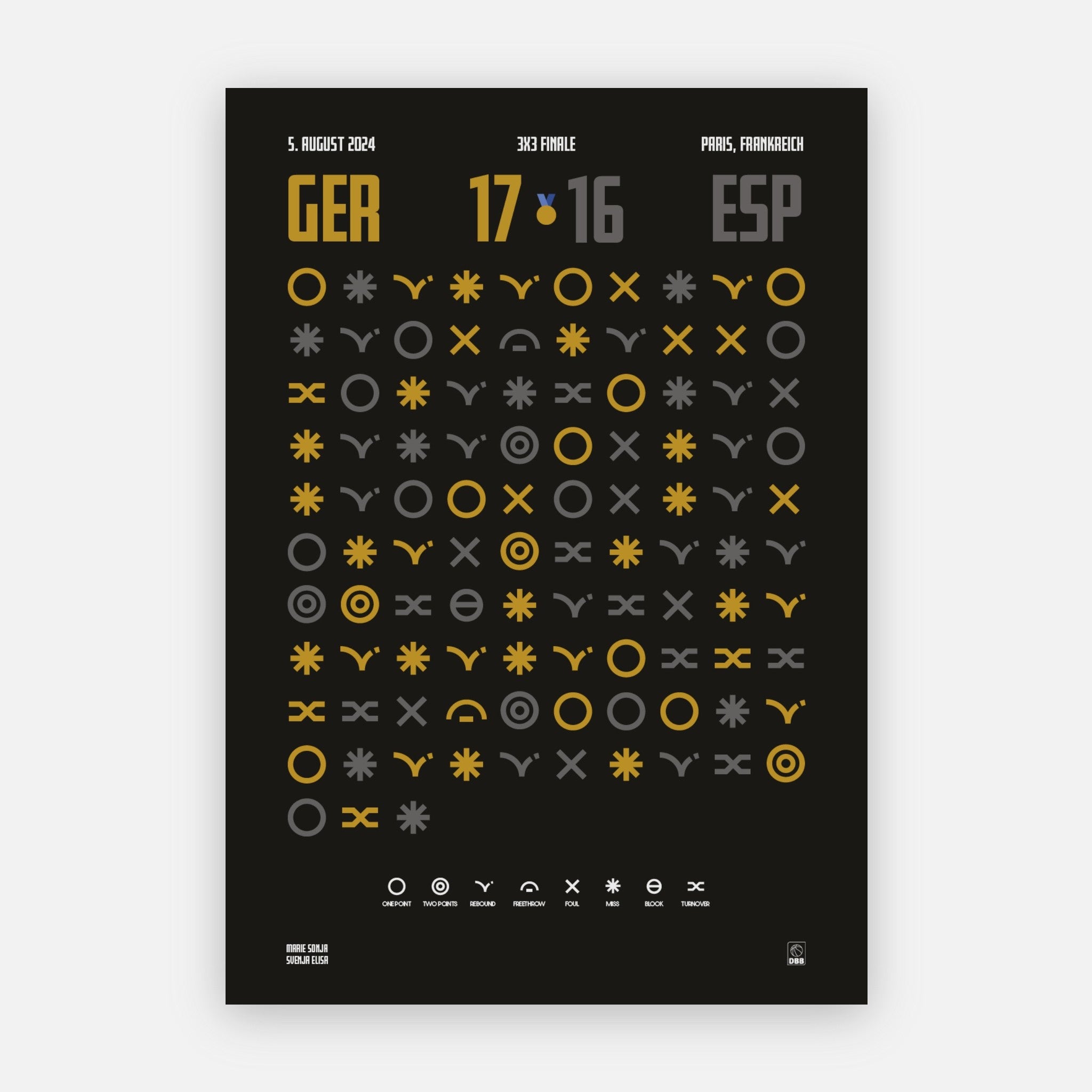 0e807752-5d79-4e34-9071-dce976e783be