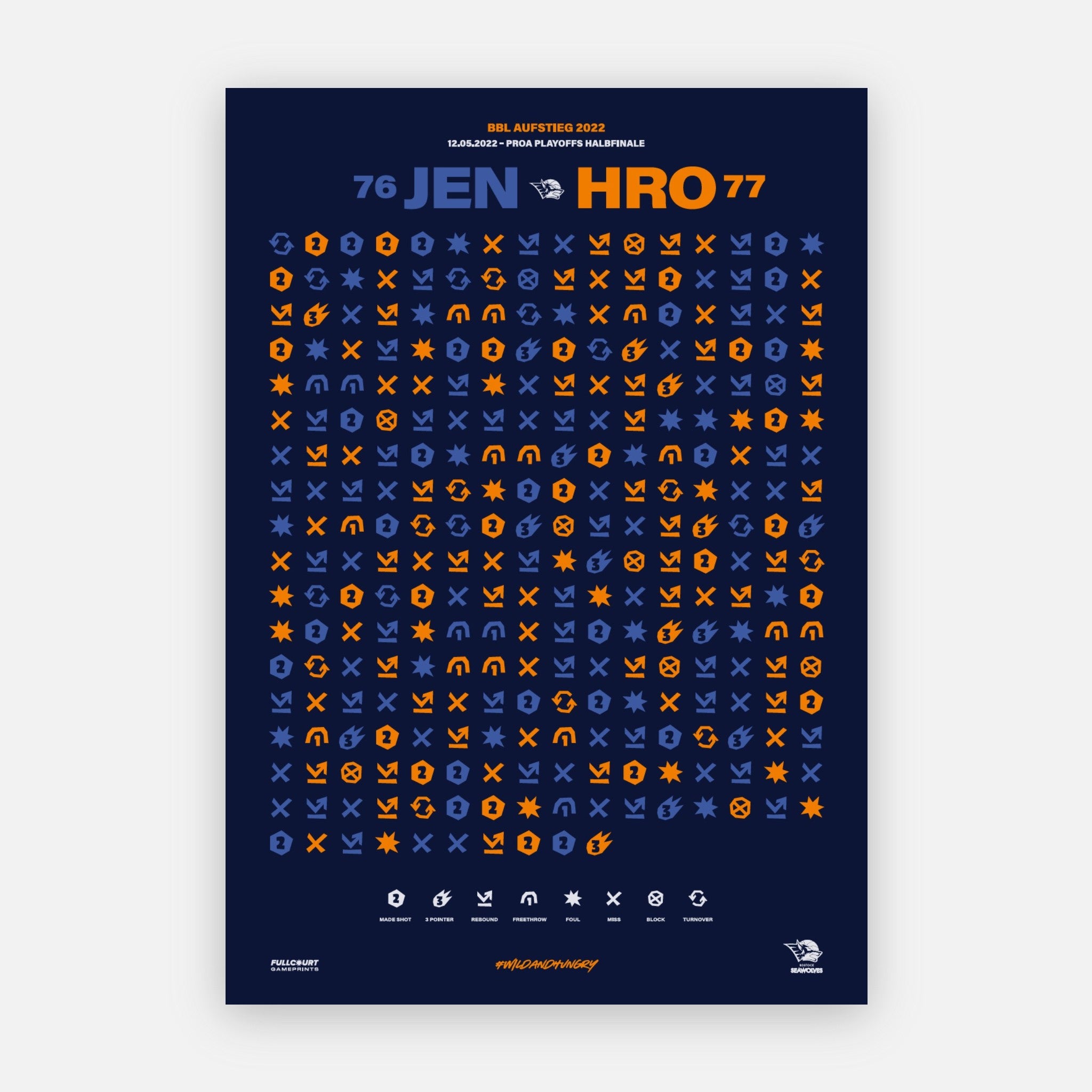 25fa209c-62f0-429c-82cf-812715eb7138