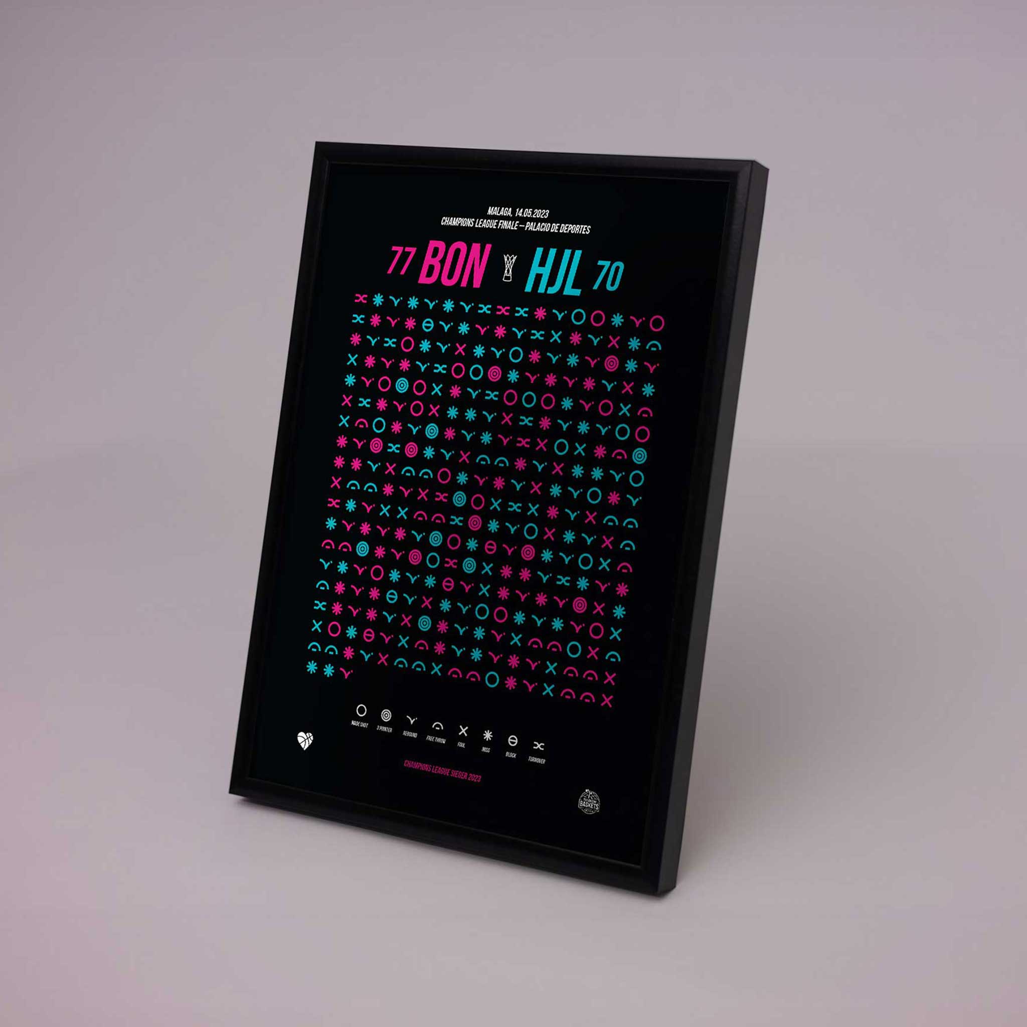 Champions League 2023 – MINI