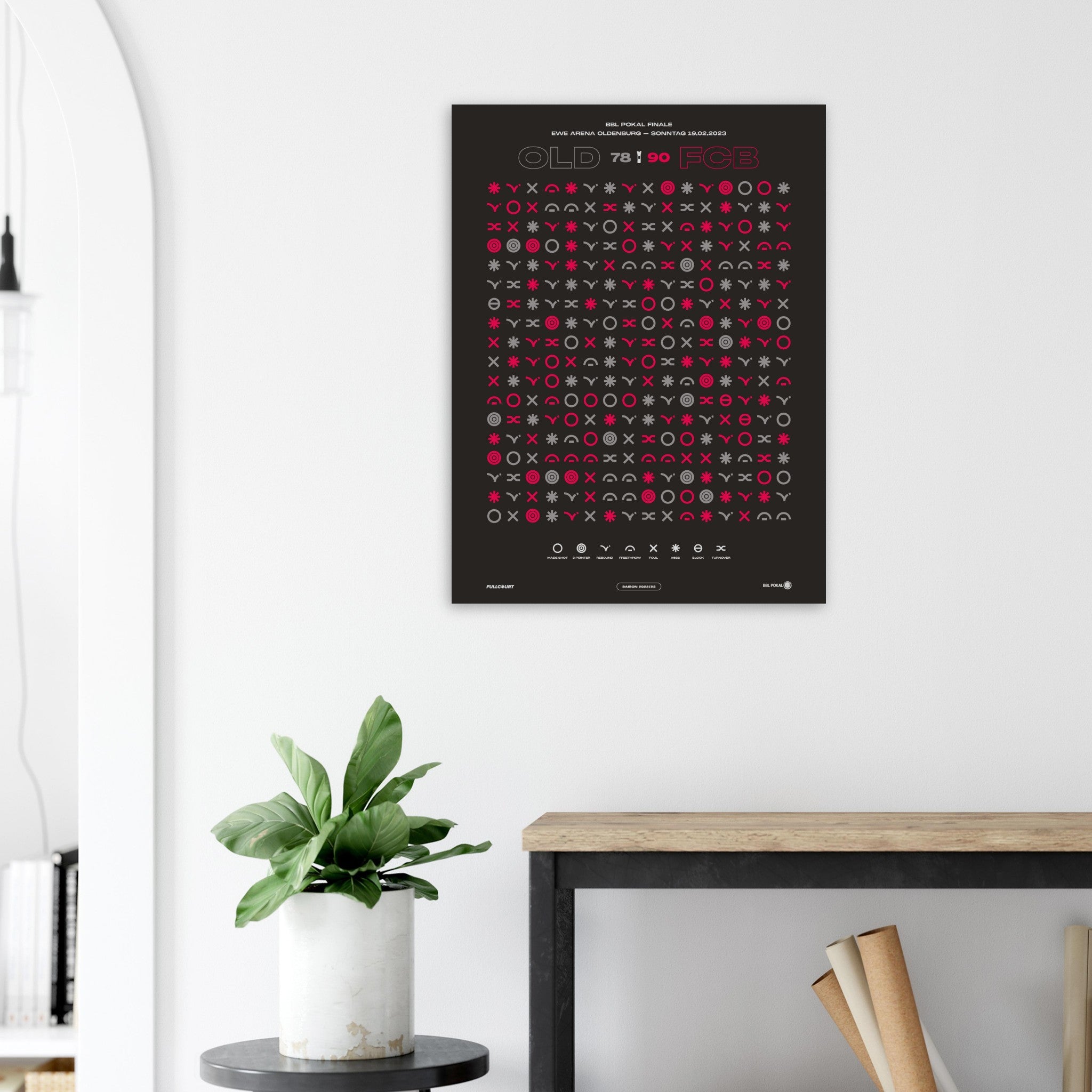 BBL Pokal 22/23 Poster