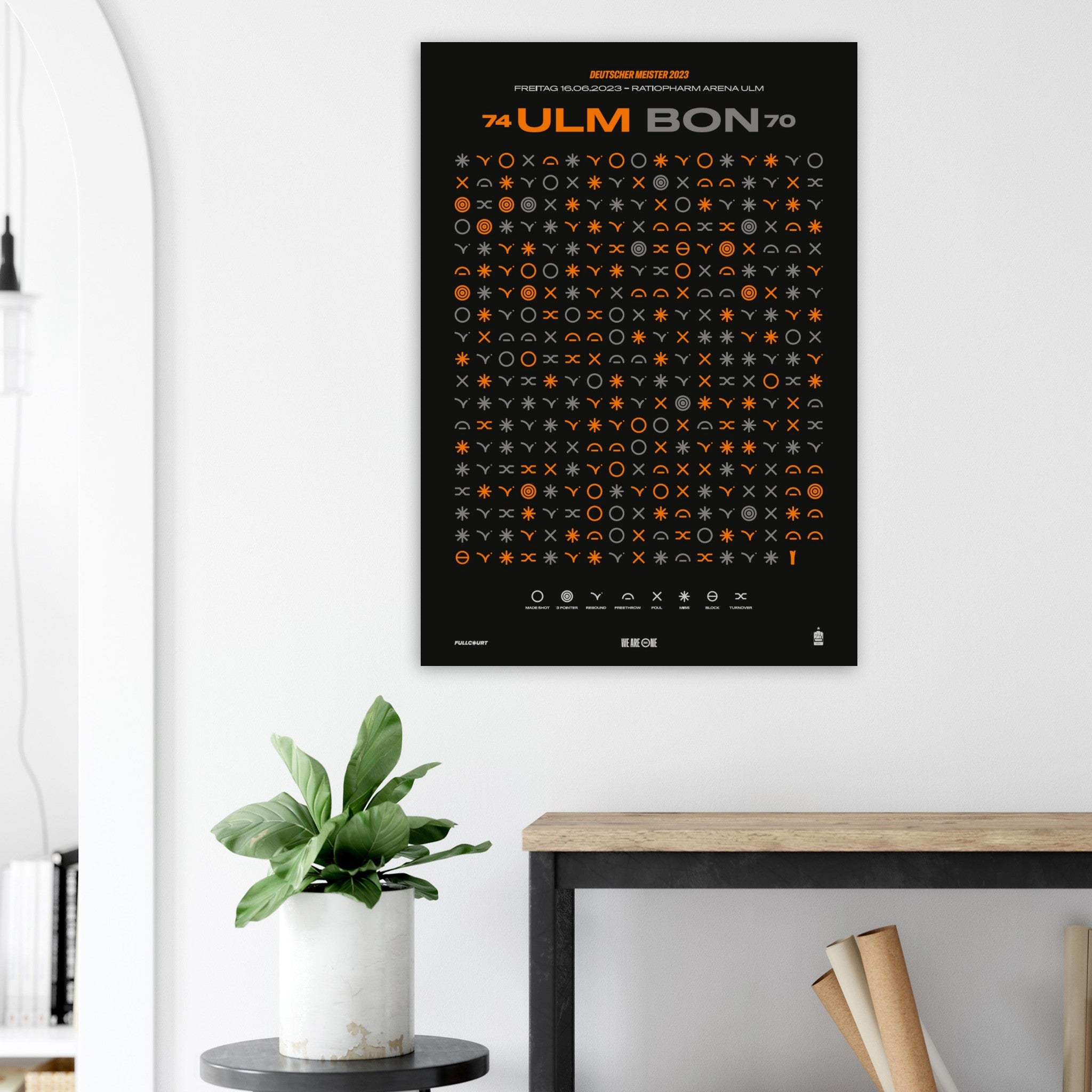 519519c7-44c6-4124-a0f5-d5f02358ea70