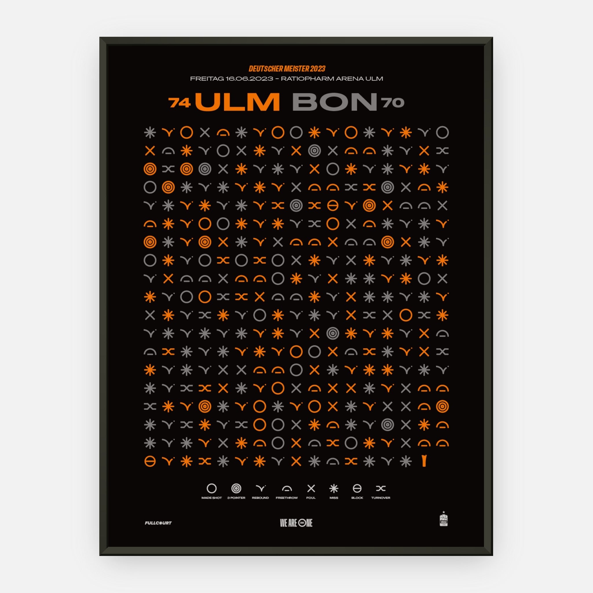 Ulm Meister Poster