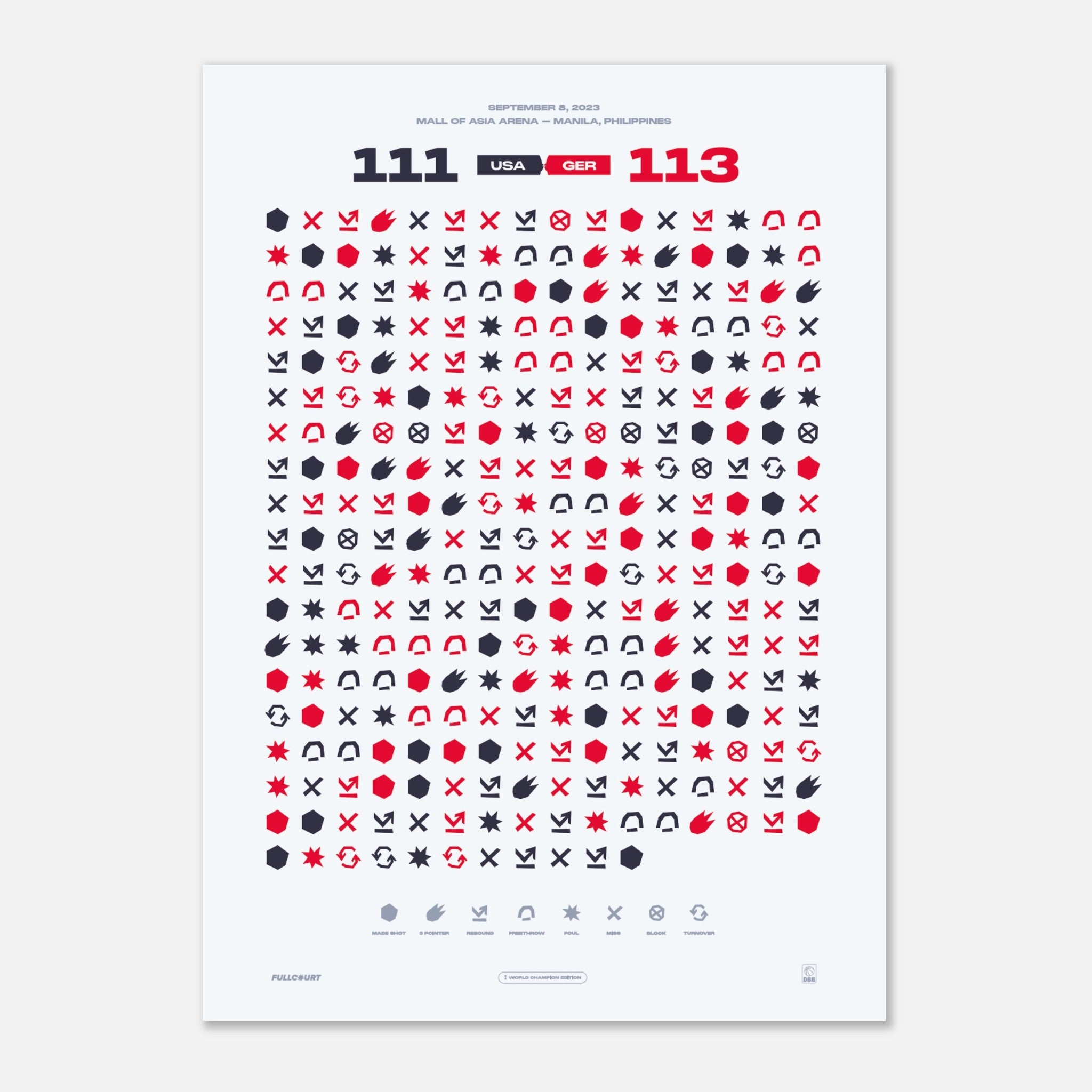 WM Halbfinale Aluminiumdruck