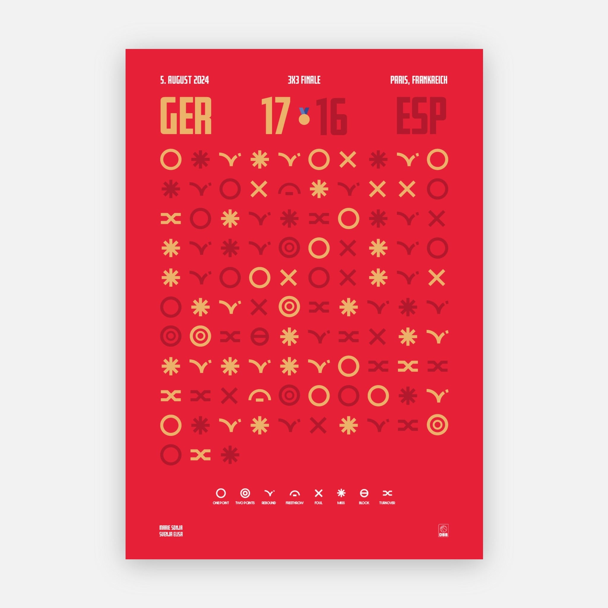 79ada670-fb74-43ab-94d2-a3fcc9f37f97