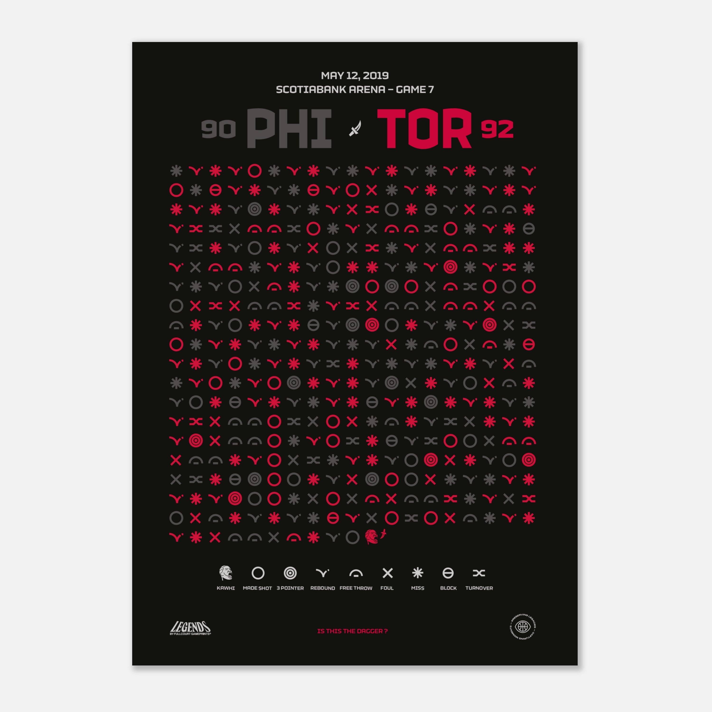 Kawhi – Is this the dagger?