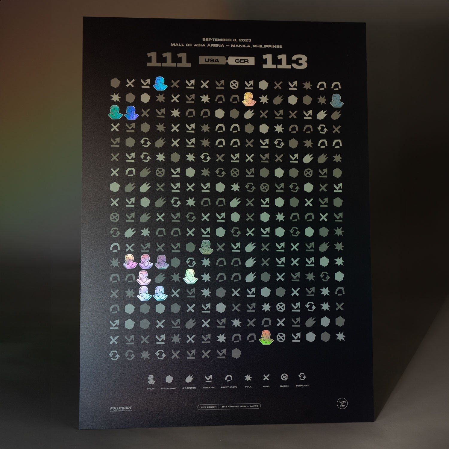 MVP Edition No. 1 | Andi Obst