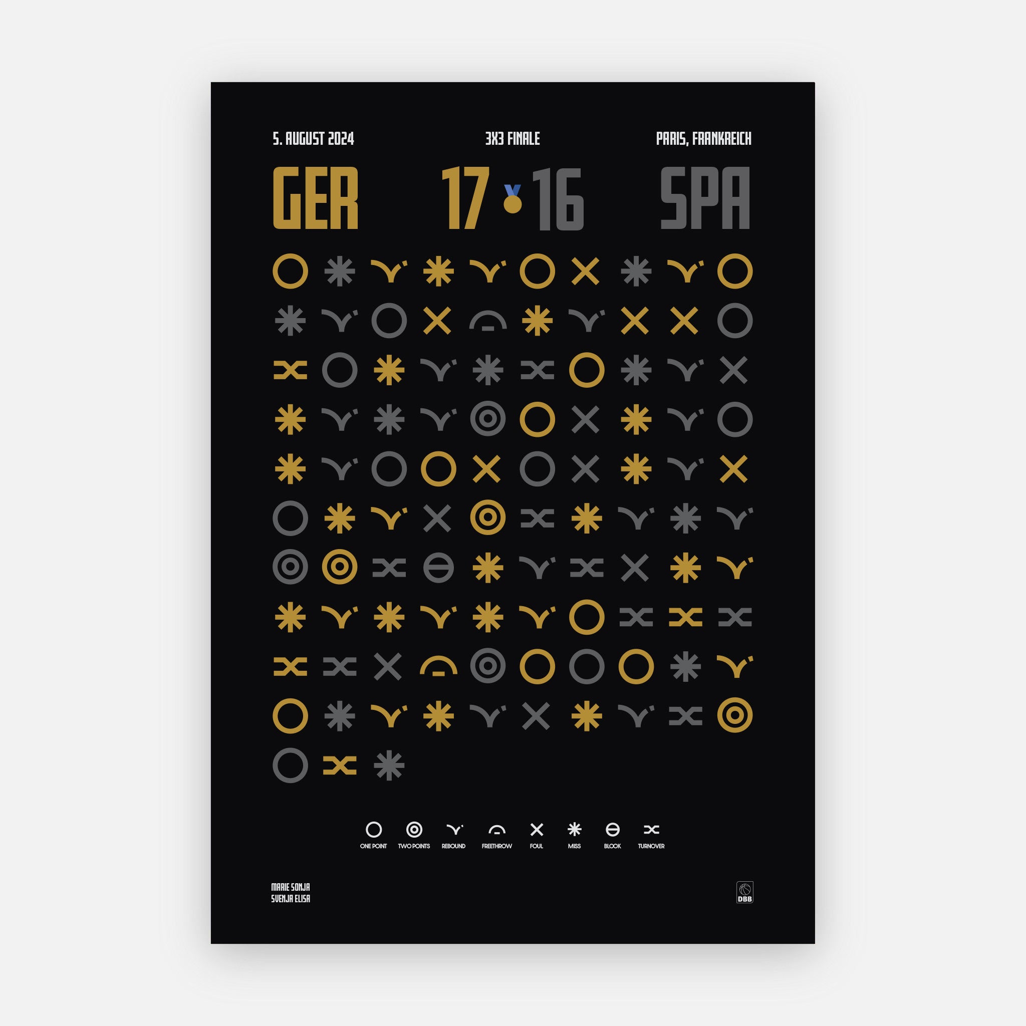 3X3 – B2B Poster