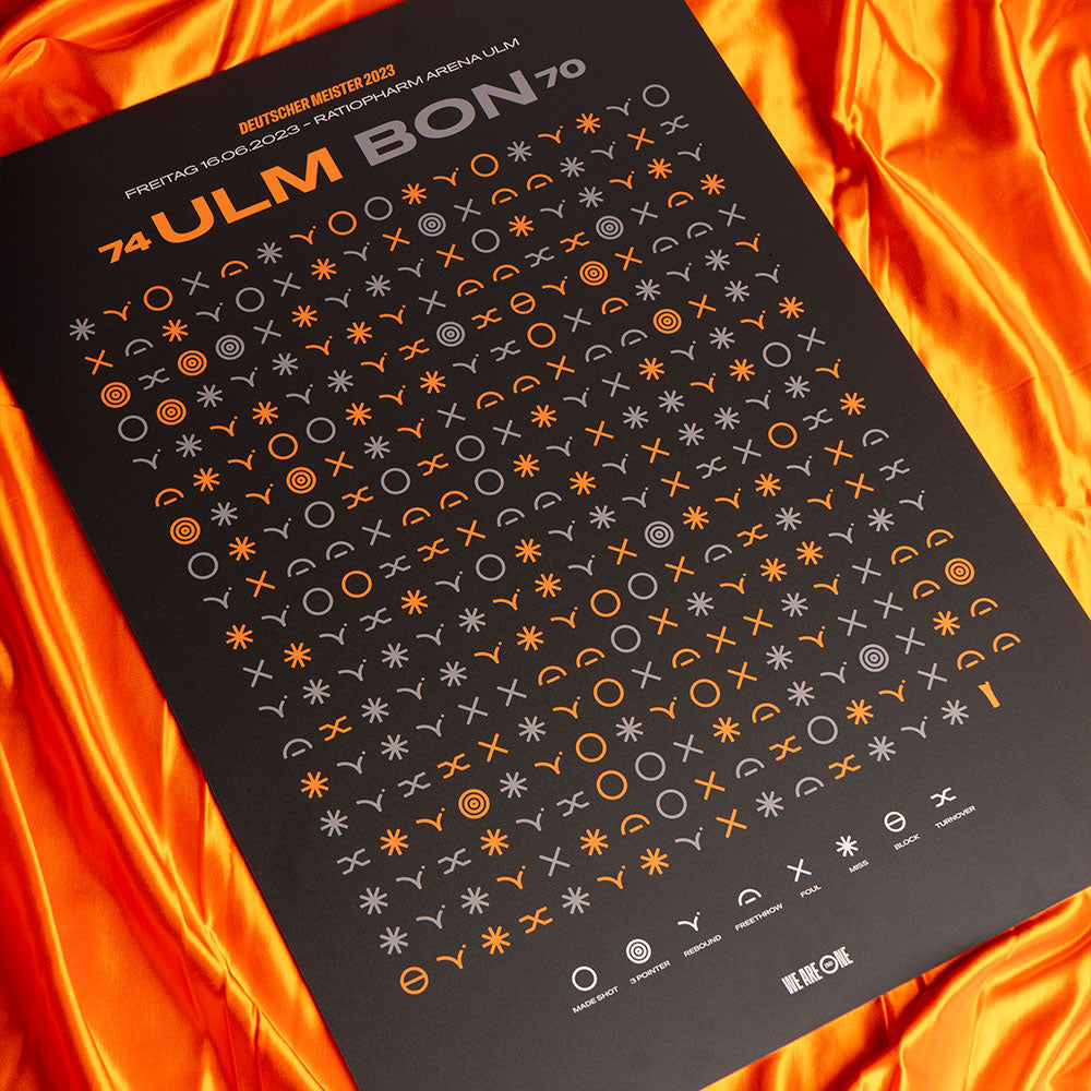 Ulm Meister Aluminiumdruck