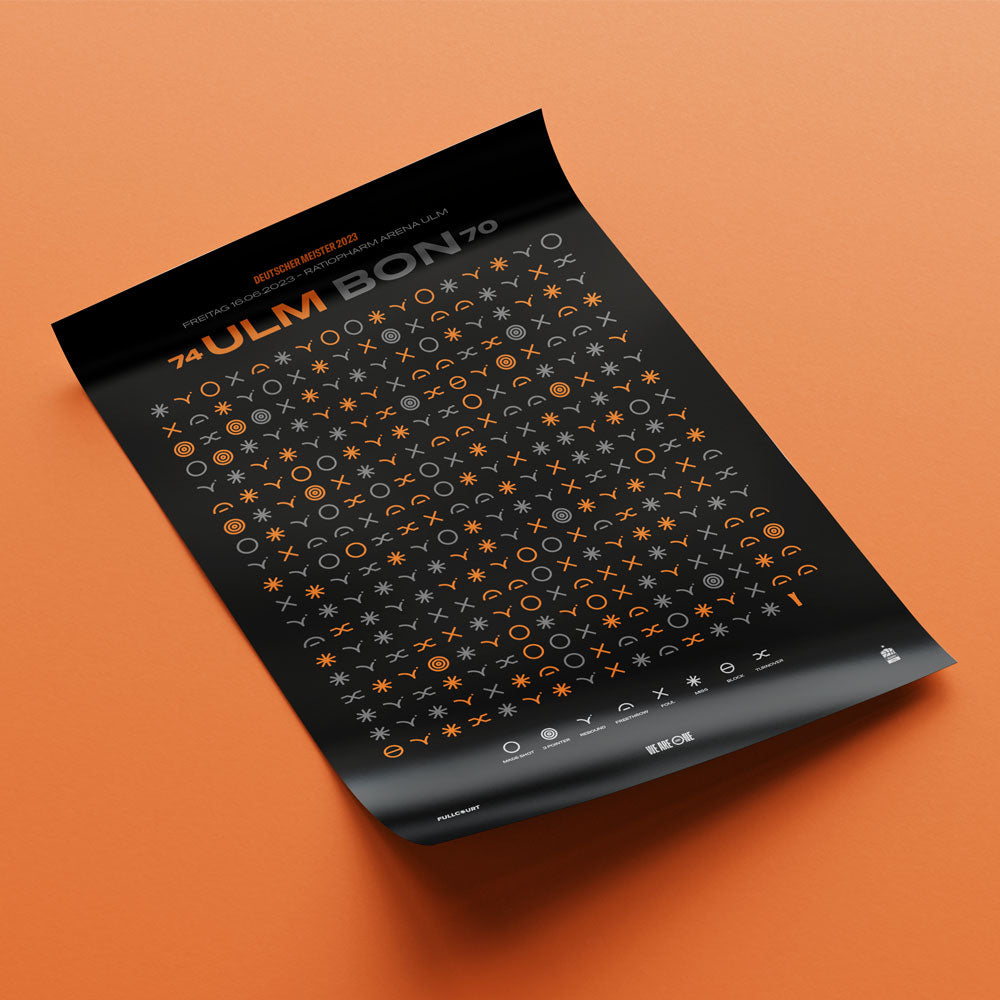 Ulm Meister Poster
