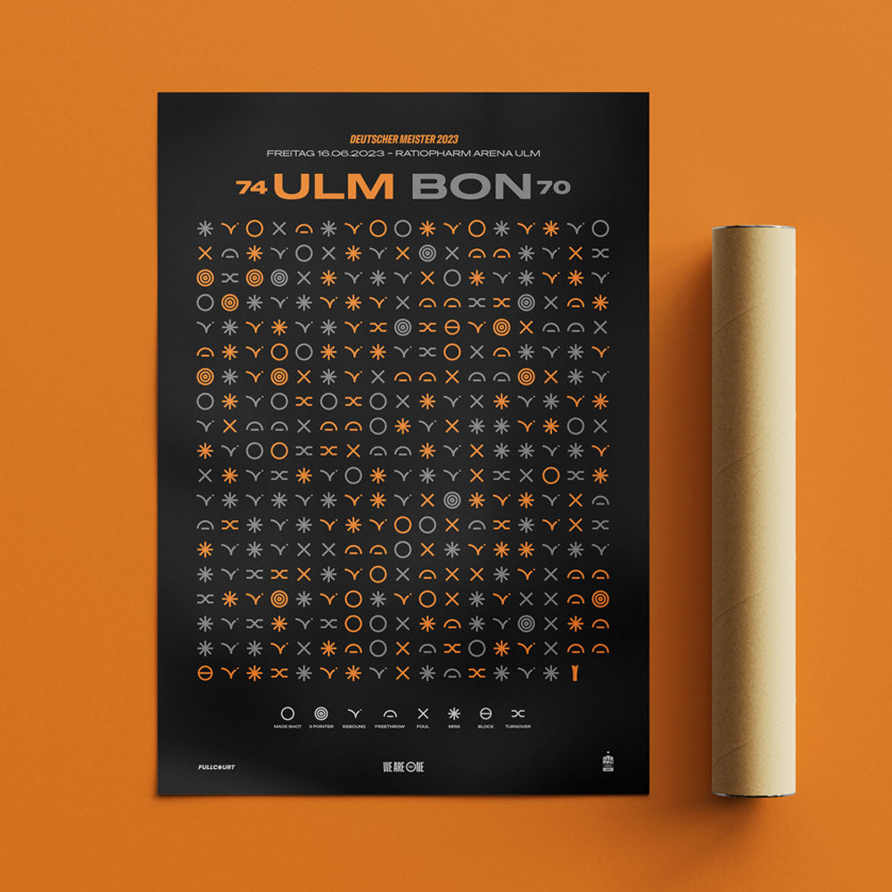 Ulm Meister Poster