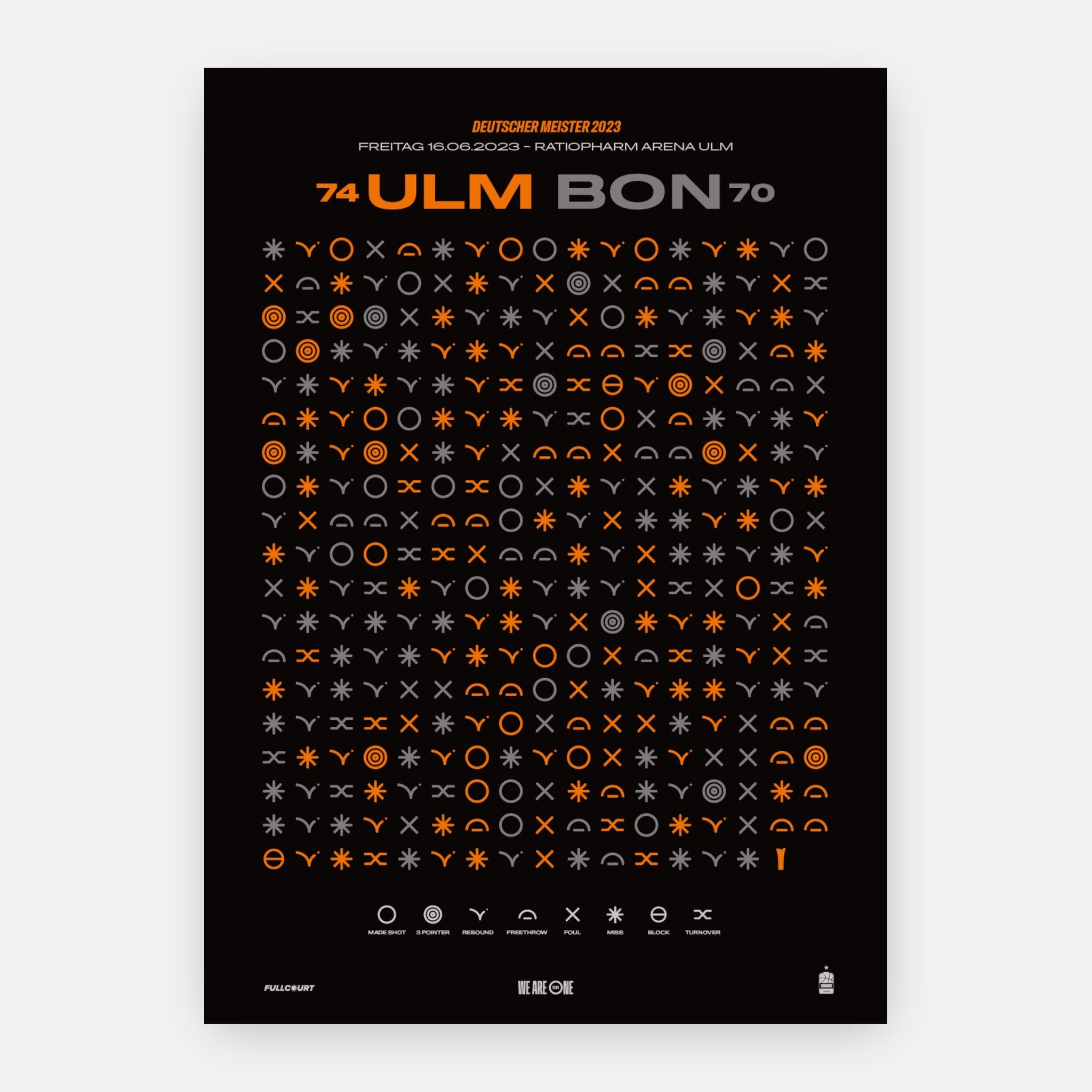 add53010-fef0-4327-98b7-d415964d6a2d