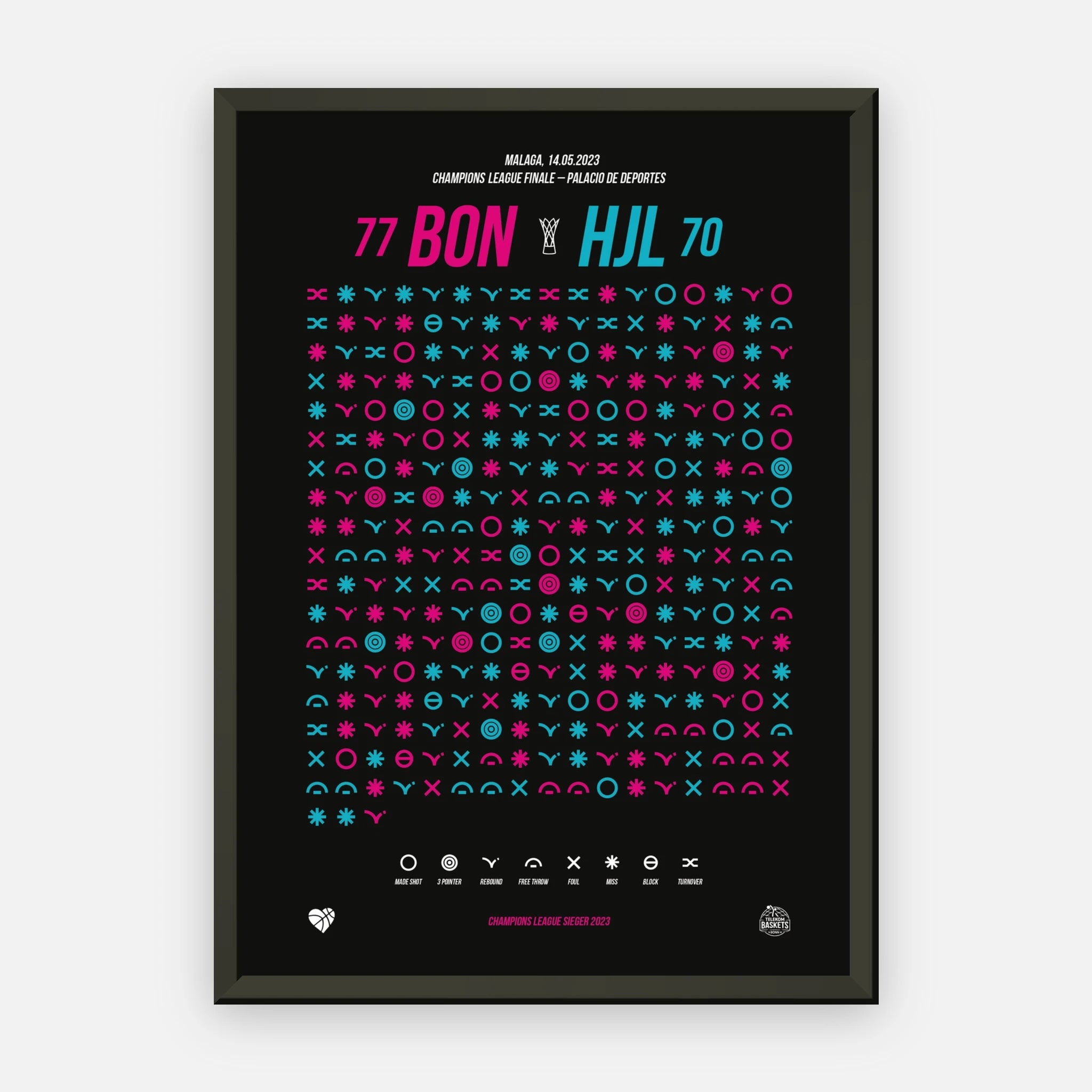 c2d8d47f-f6bd-4757-8c91-5b9e7ae84123