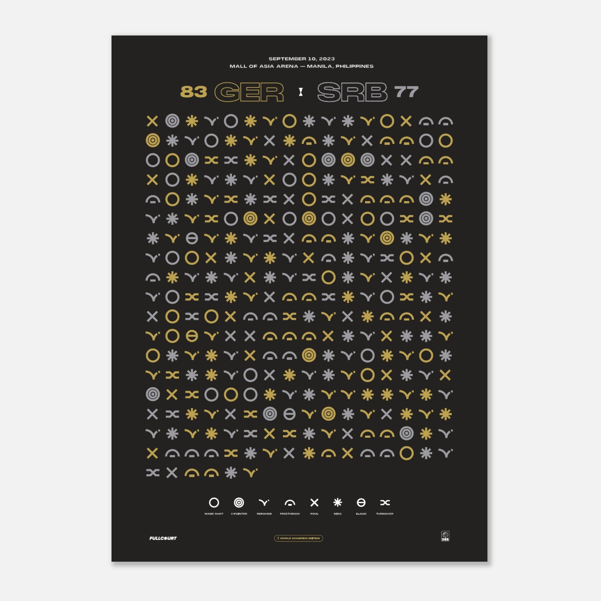 WM Finale Aluminiumdruck