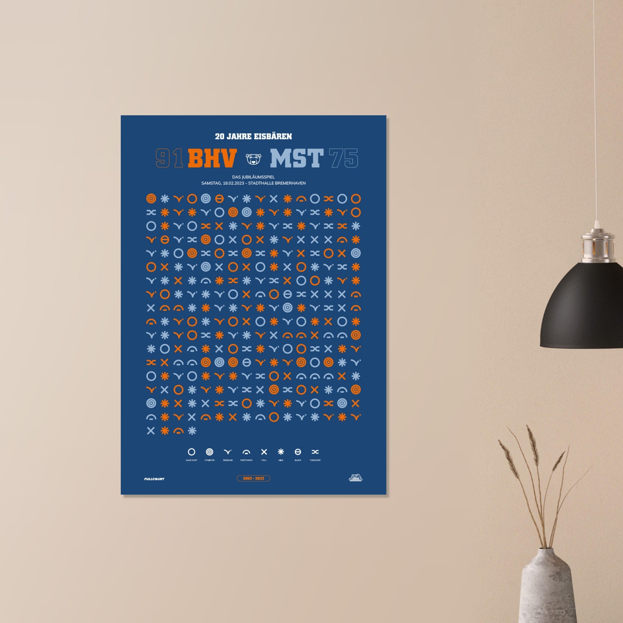 20 Jahre Eisbären Poster