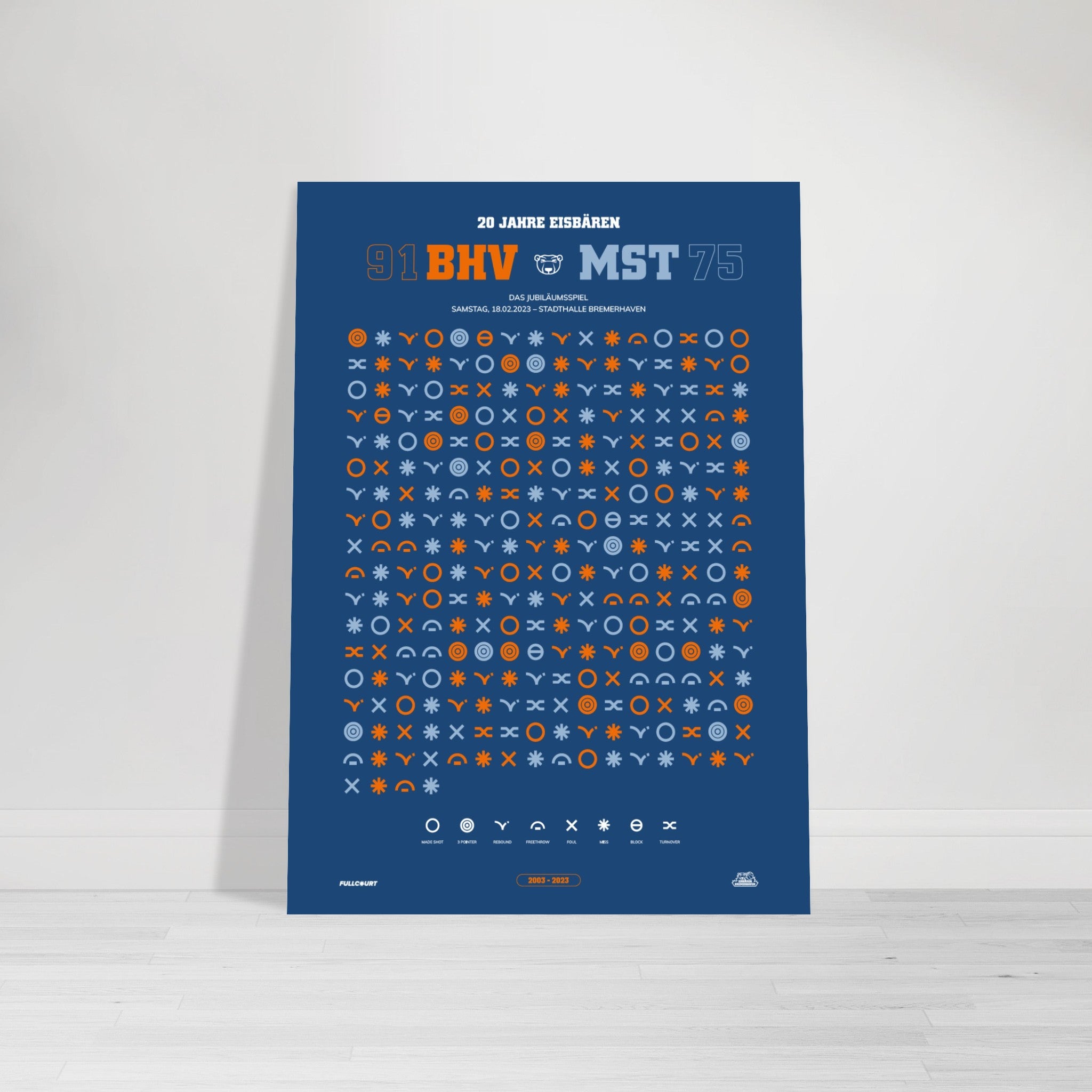 20 Jahre Eisbären Aluminiumdruck