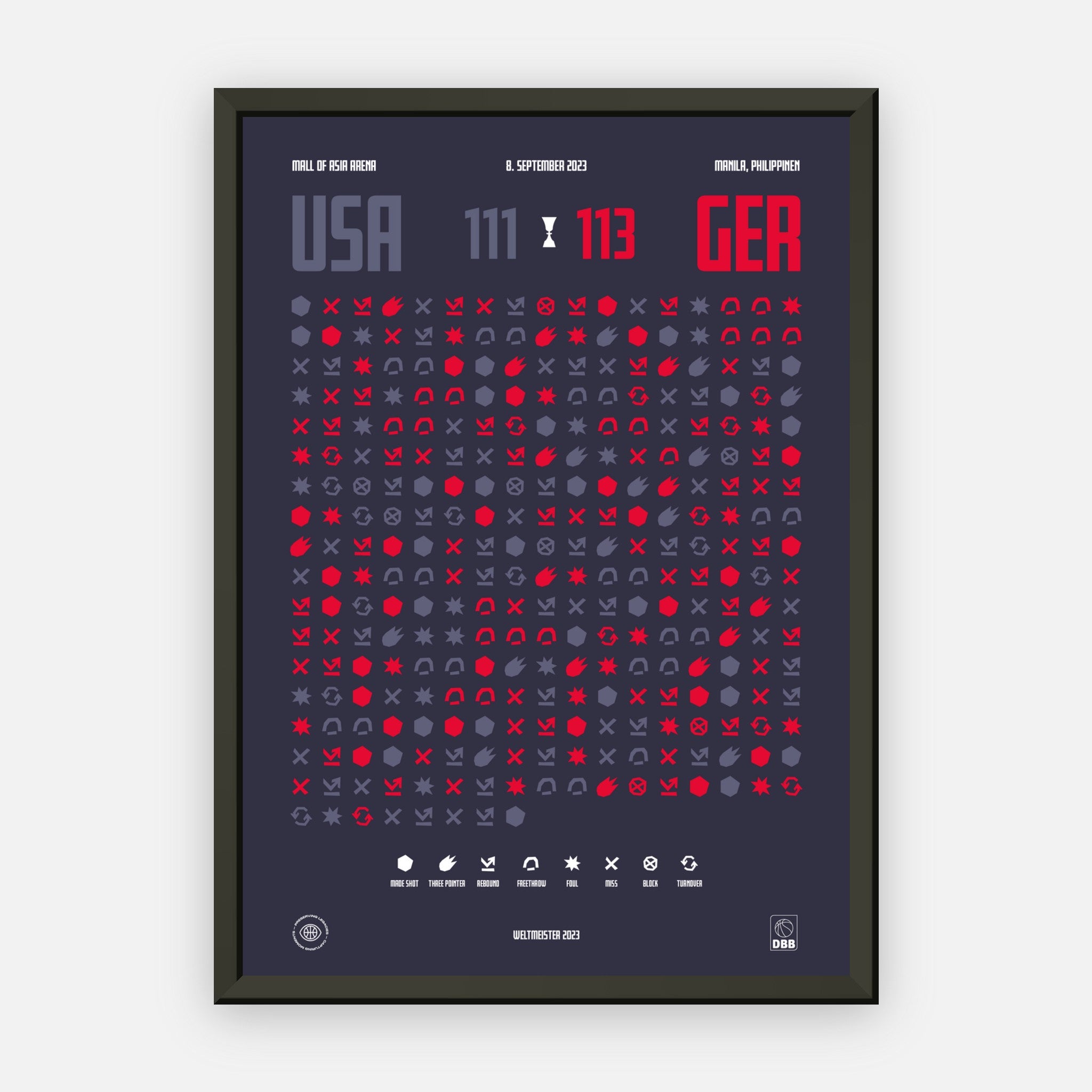 Halbfinale 2023 – MINI