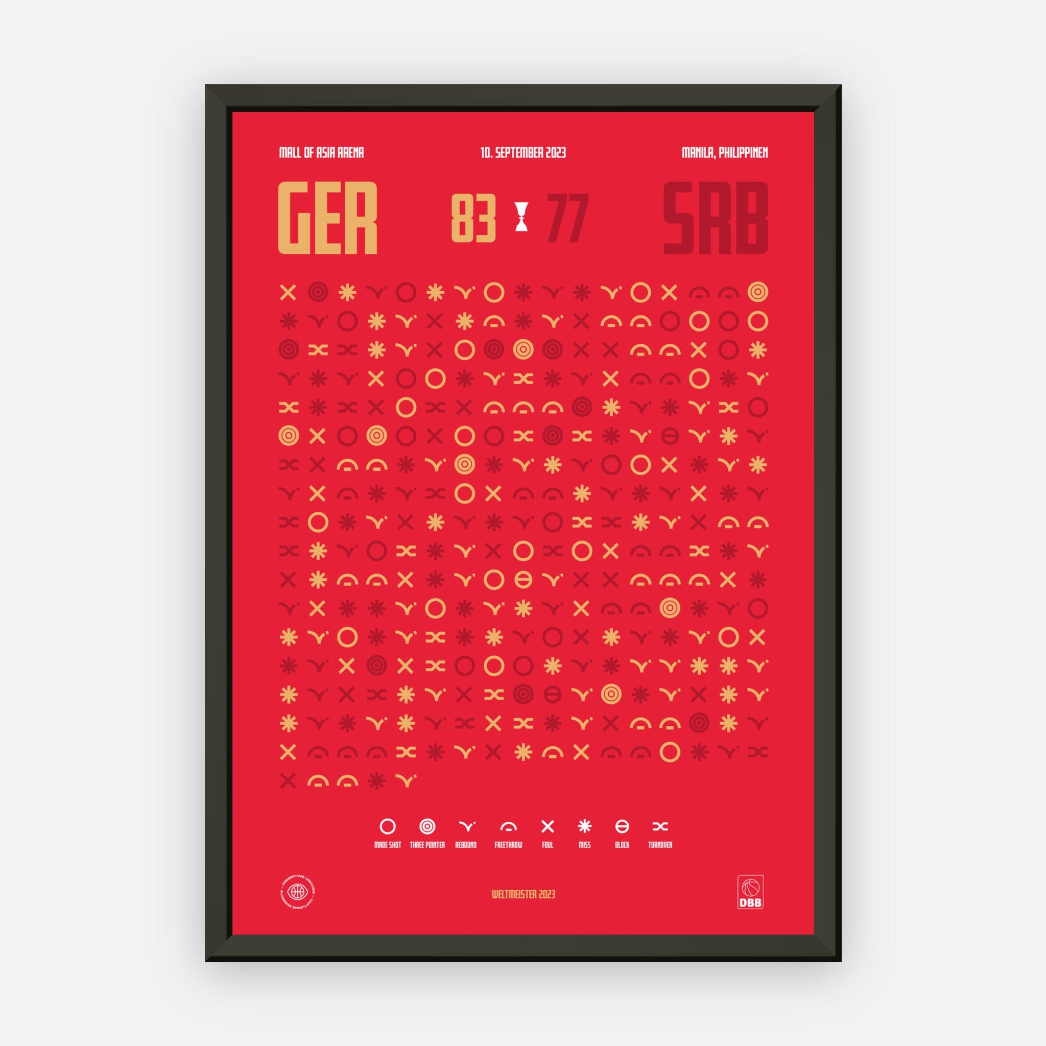 Weltmeister 2023 – MINI