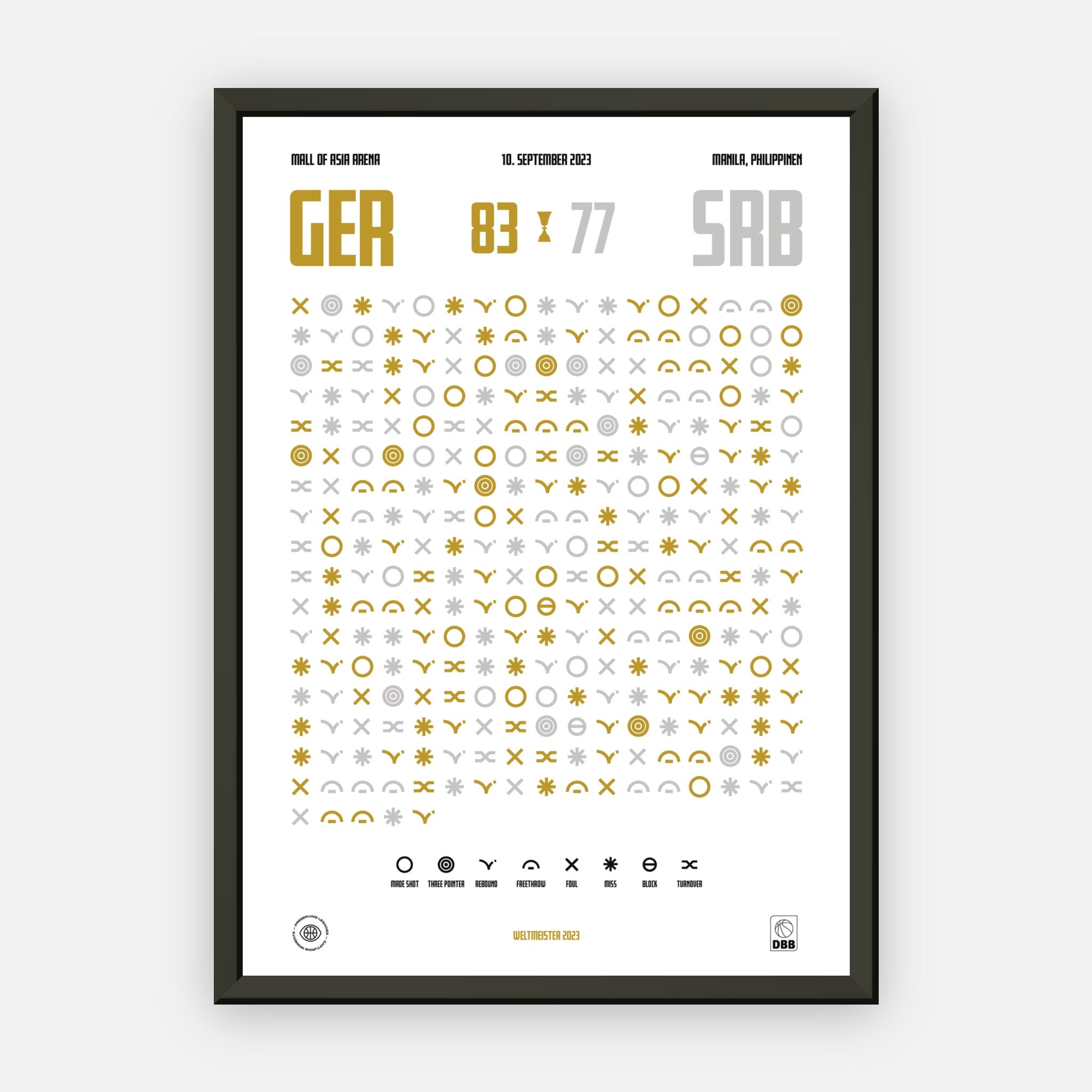 Weltmeister 2023 – MINI