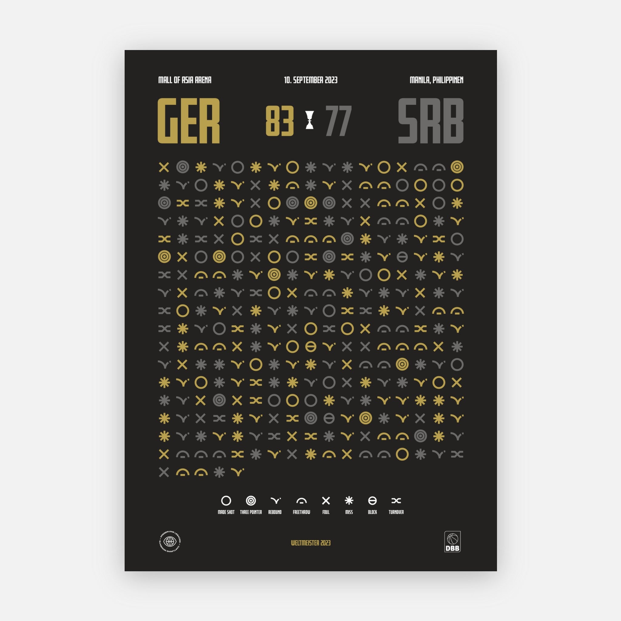 World Champion 2023 – Poster