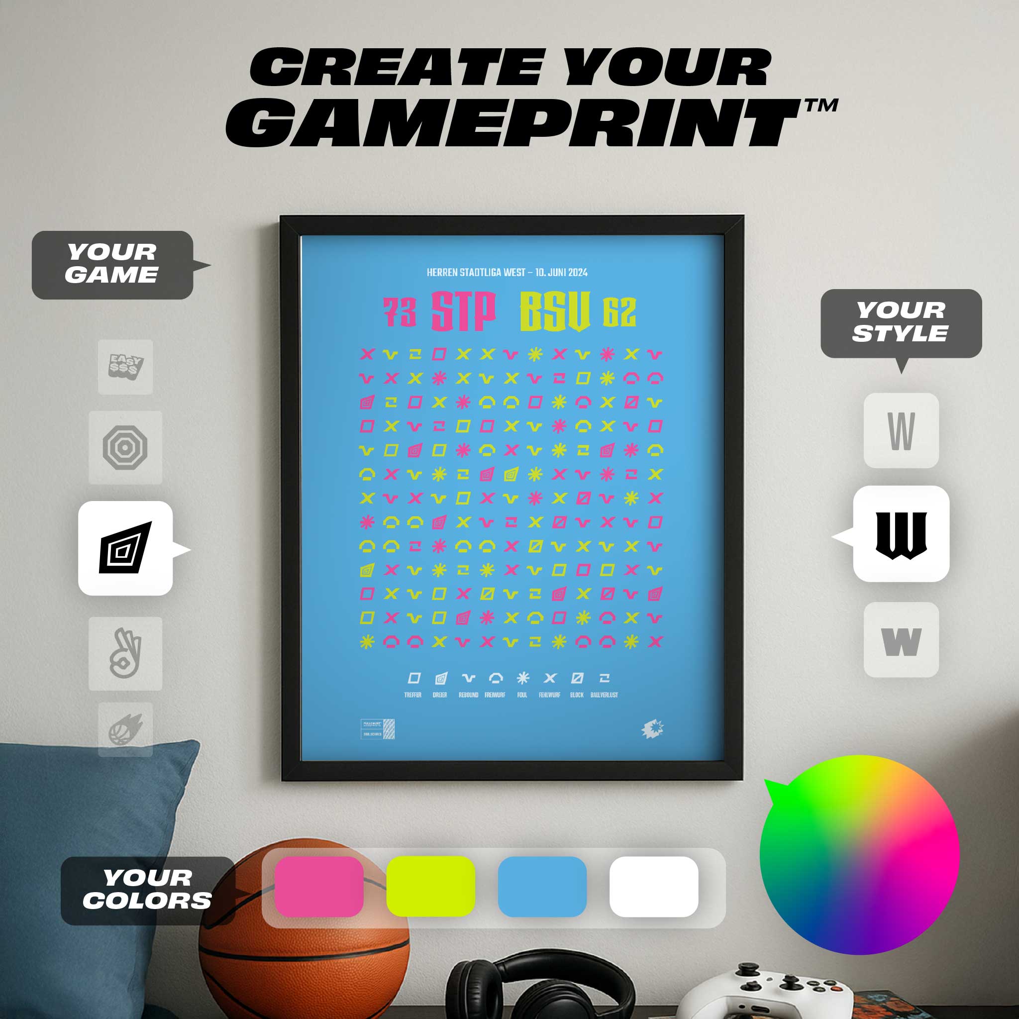 Your Gameprint™