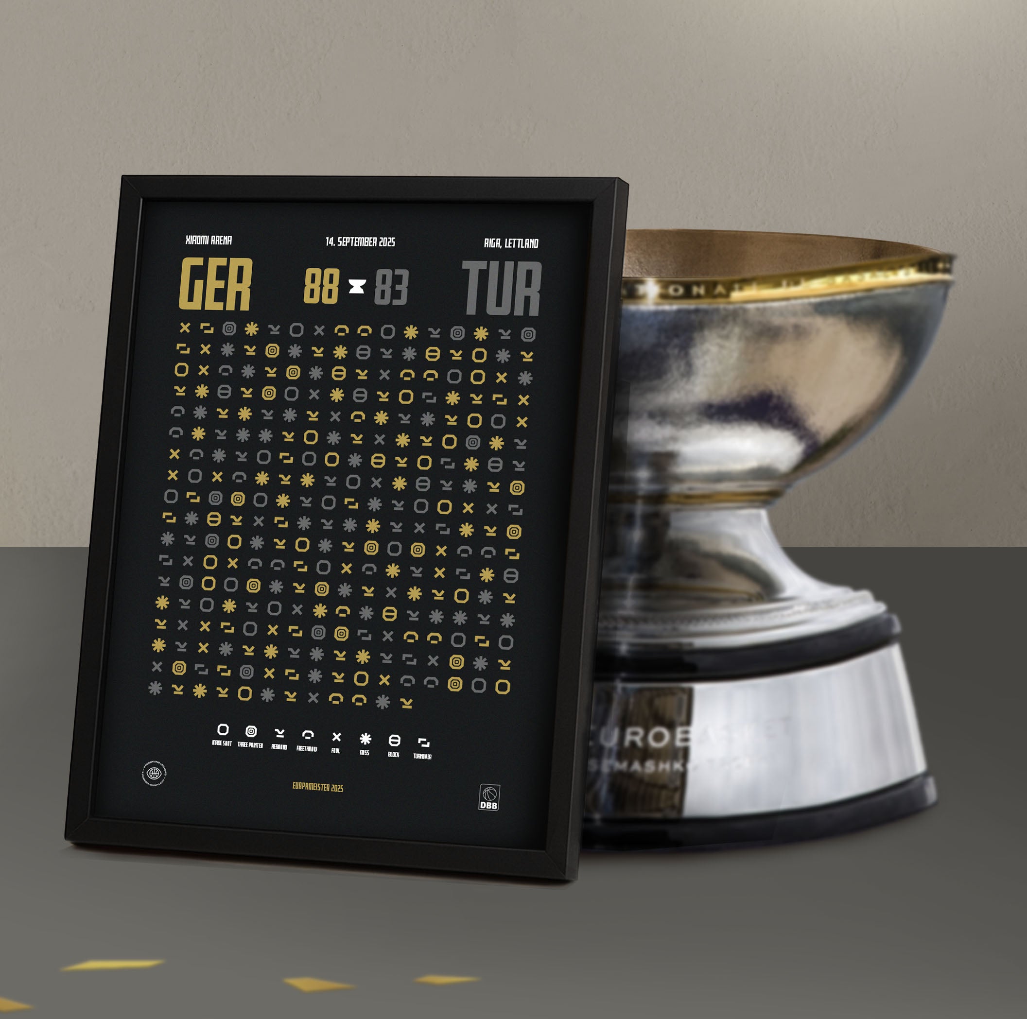 Europameister 2025 – MINI