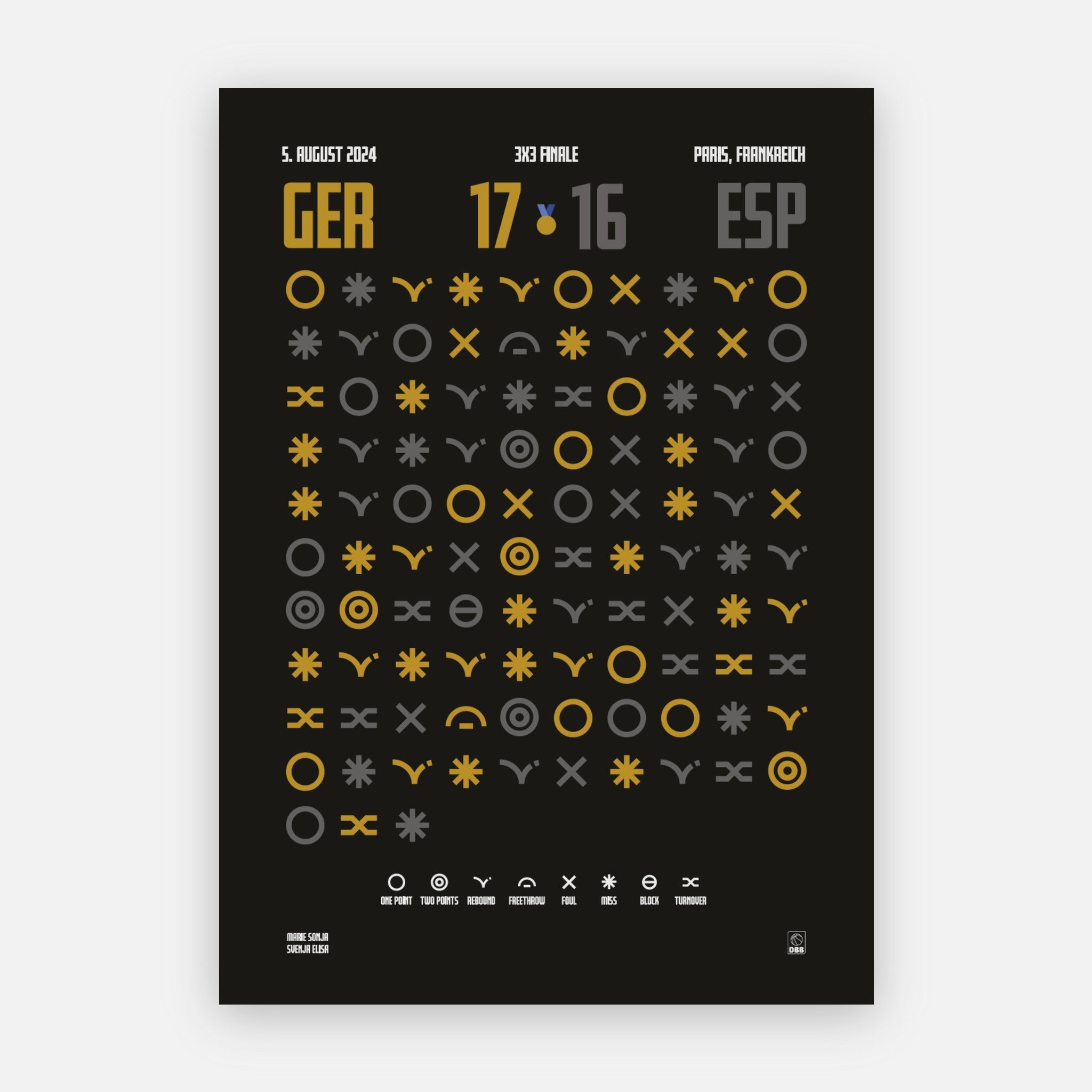 dececa6b-b789-4ef8-9d62-3f507048ada2